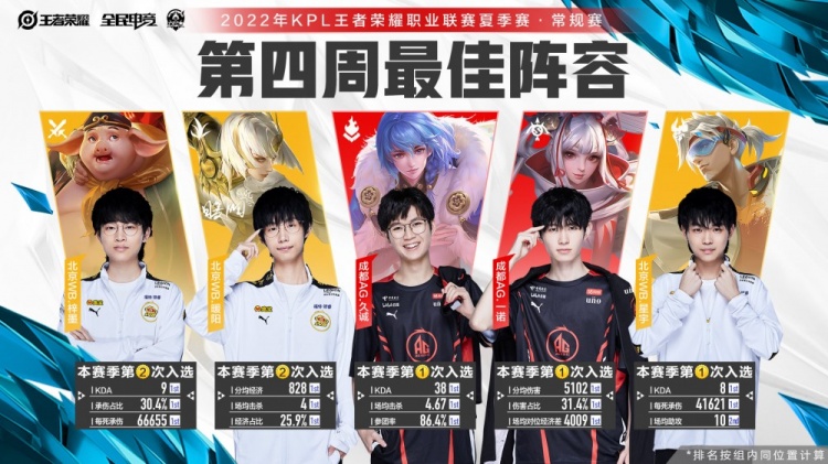 灵活性很可